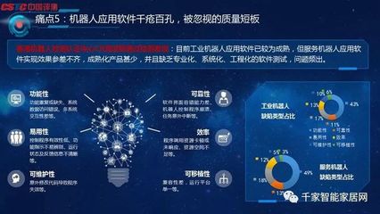 智能時代下的軟件服務迷思——從3·15看應用軟件消費維權新挑戰
