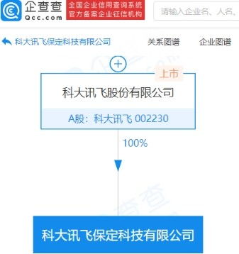 科大訊飛成立新公司，以AI技術賦能保定數字城市建設